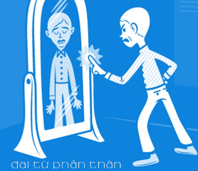 Reflexive pronouns (Đại từ phản thân)