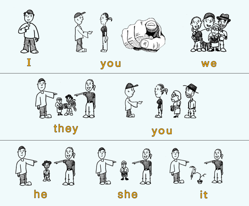 Đại từ nhân xưng (Personal pronouns)