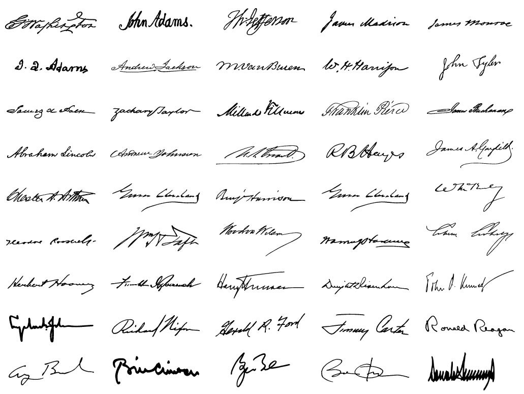 Signature: chữ ký