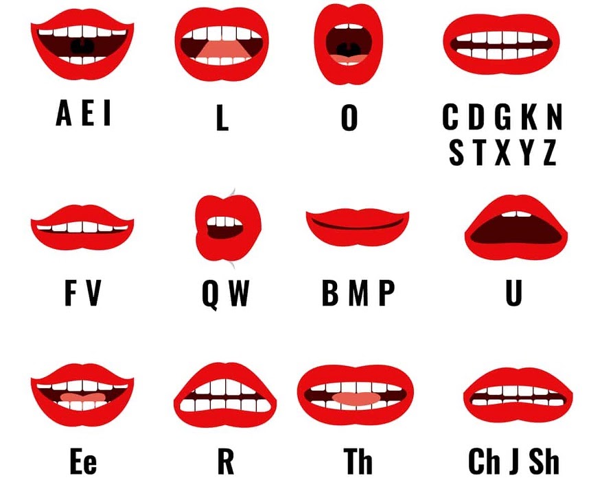 Chú ý đến cách chuyển động của khẩu hình khi phát âm