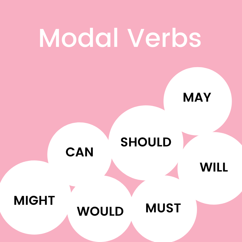 Bài tập modal verb
