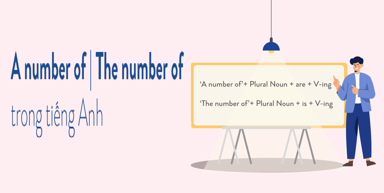 Cấu trúc A number of, The number of