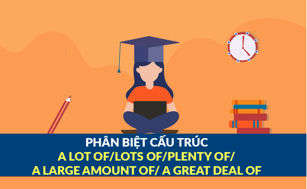 Phân biệt A lot of, lots of, plenty of, a large amount of, a great deal of