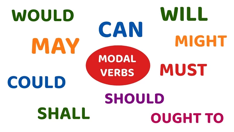 Động từ khiếm khuyết (Modal verbs) trong tiếng Anh