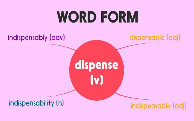 word form