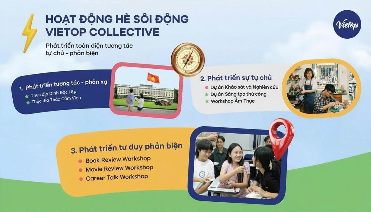 Các hoạt động nổi bật khóa IELTS hè Vietop