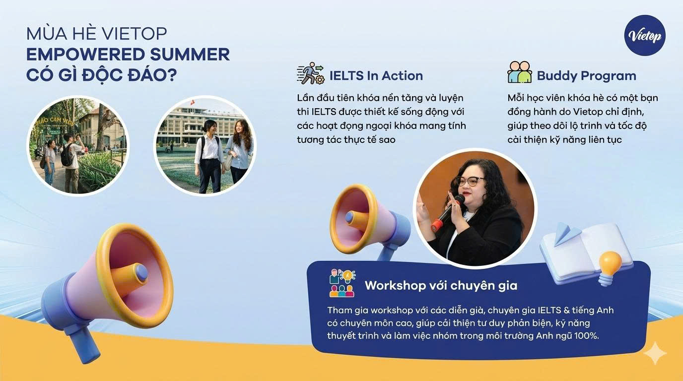Khóa IELTS hè Vietop có gì độc đáo?
