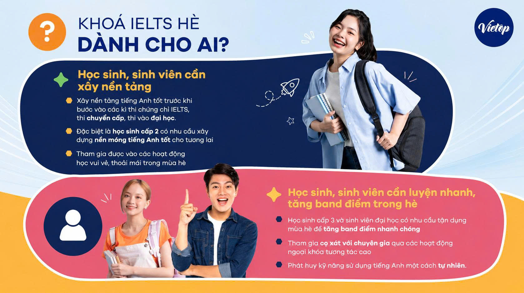 Khóa IELTS hè dành cho ai?